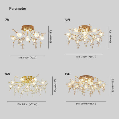 Lili Flush Mount Ceiling Light with Glass Shades